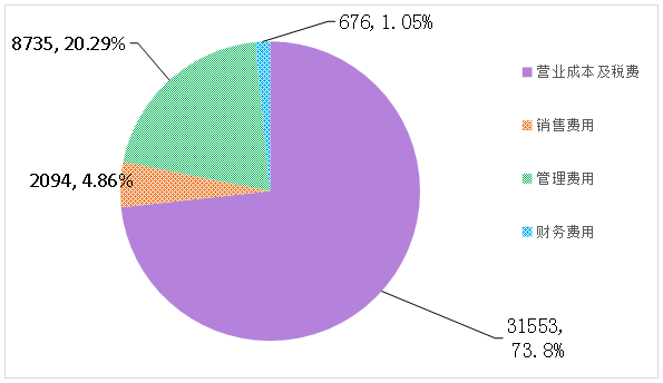 图片5.png 米博体育平台app