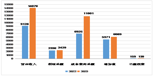 图片1.png 米博体育平台app