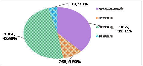 图片5.png 米博体育平台app