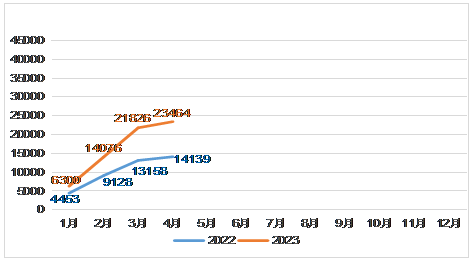 图片3.png 米博体育平台app