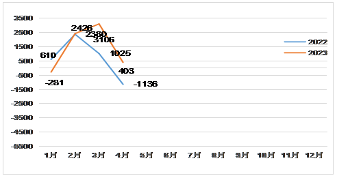 图片4.png 米博体育平台app