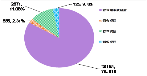 图片5.png 米博体育平台app