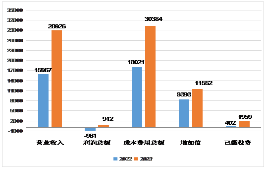 米博体育平台app