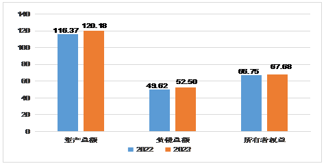 米博体育平台app