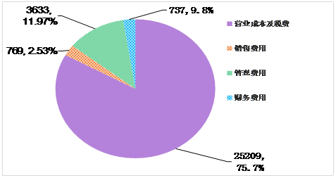 米博体育平台app
