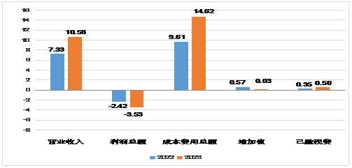 图片1.png 米博体育平台app