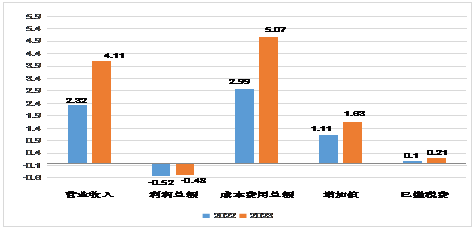 图片3.png 米博体育平台app