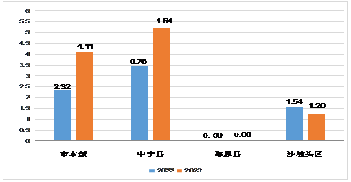 图片5.png 米博体育平台app