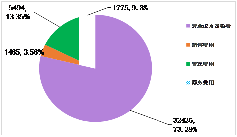 图片8.png 米博体育平台app
