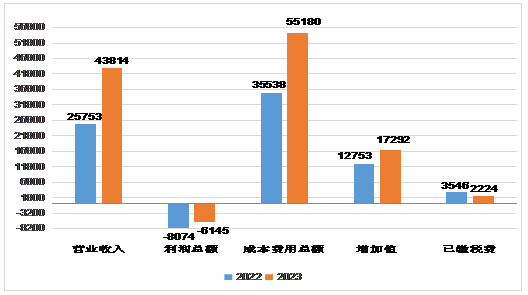 米博体育平台app