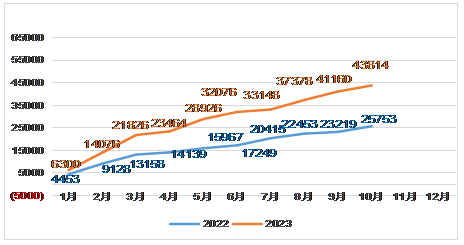 米博体育平台app