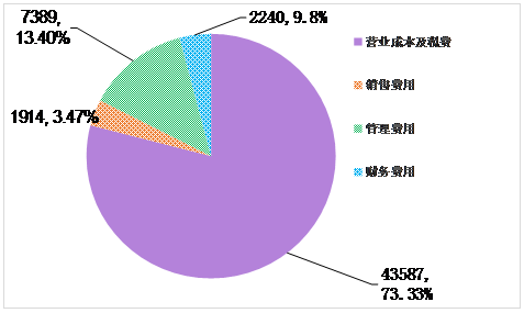 米博体育平台app