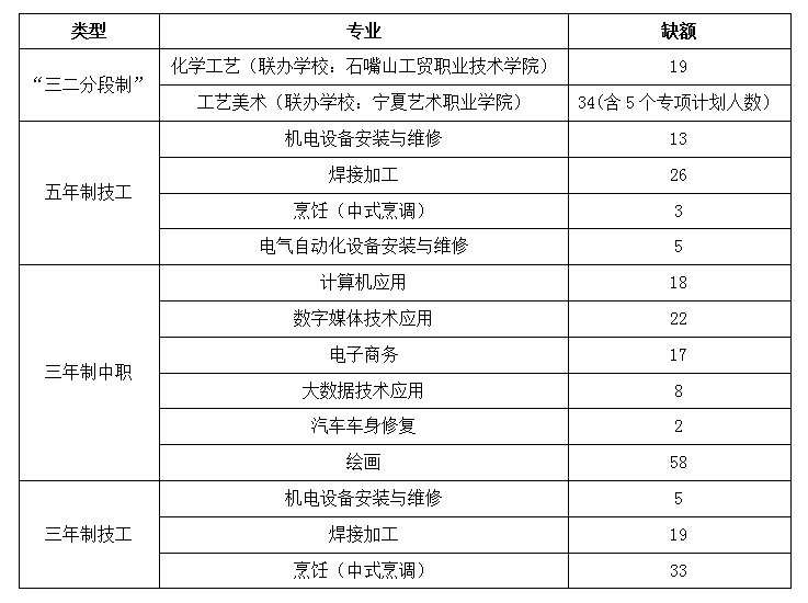 微信图片_20220815145134.png 米博体育平台app