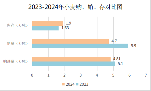 米博体育平台app
