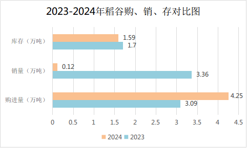 米博体育平台app