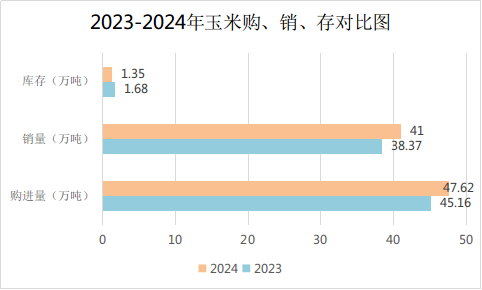 米博体育平台app