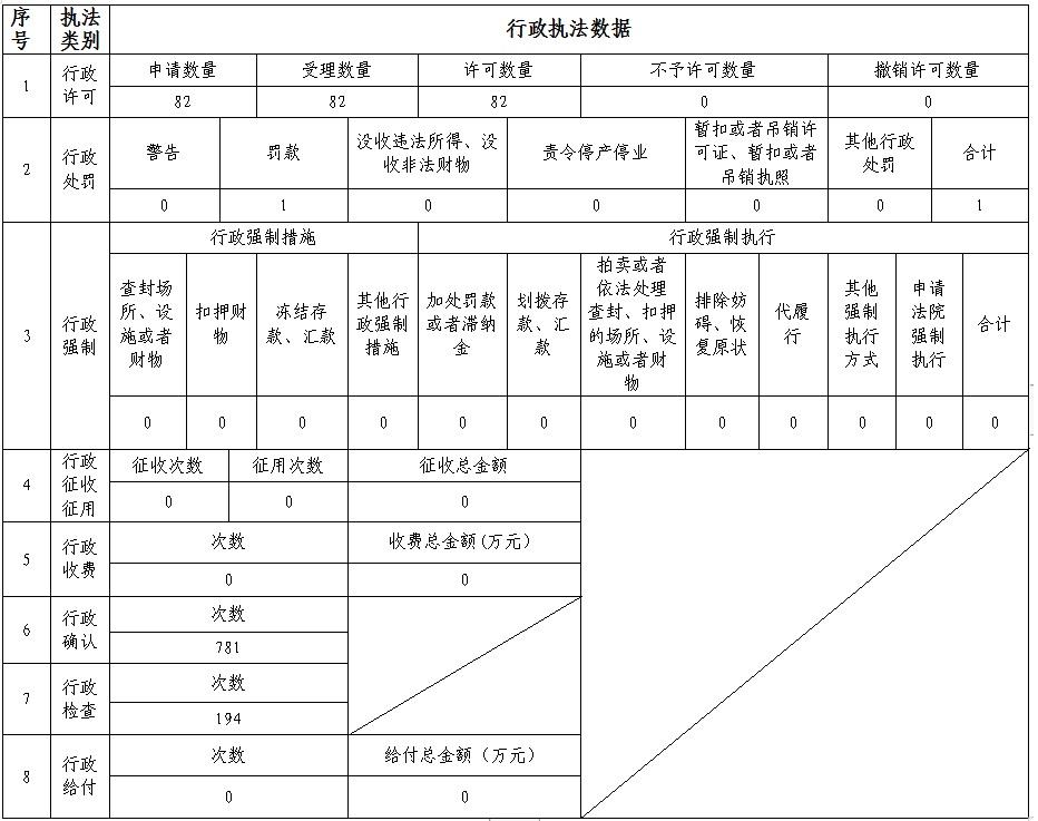 无标题.jpg 米博体育平台app