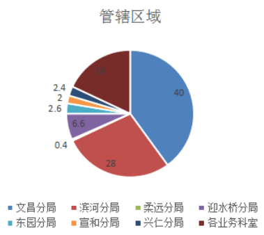1630570789(1).jpg 米博体育平台app