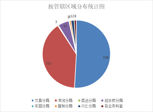 米博体育平台app