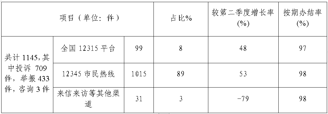 米博体育平台app
