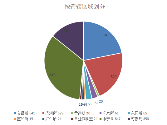 米博体育平台app