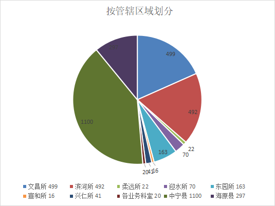 米博体育平台app