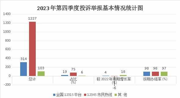 米博体育平台app