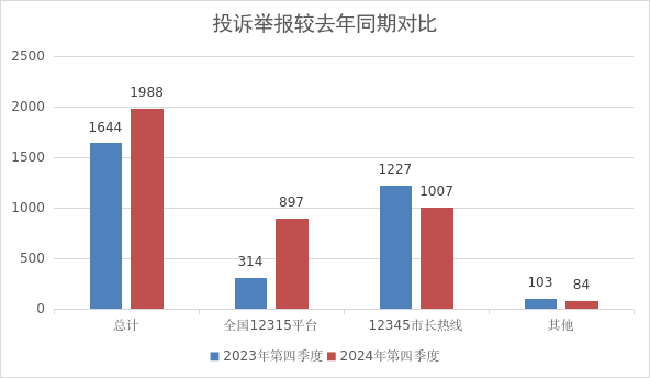米博体育平台app