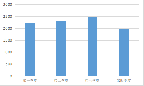 米博体育平台app