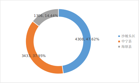 米博体育平台app