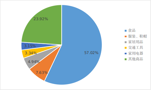 米博体育平台app