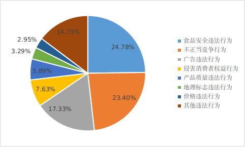 米博体育平台app