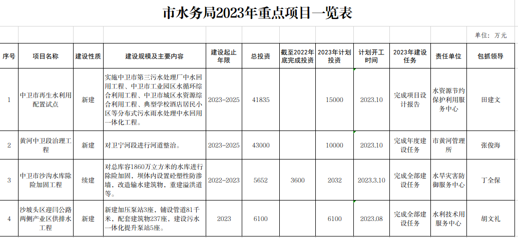 米博体育平台app