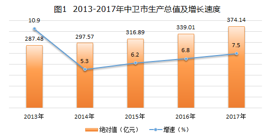 米博体育平台app