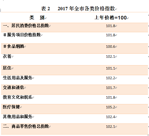 米博体育平台app