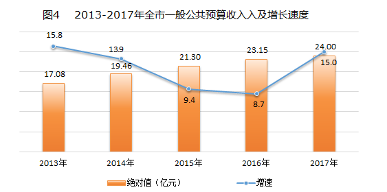 米博体育平台app