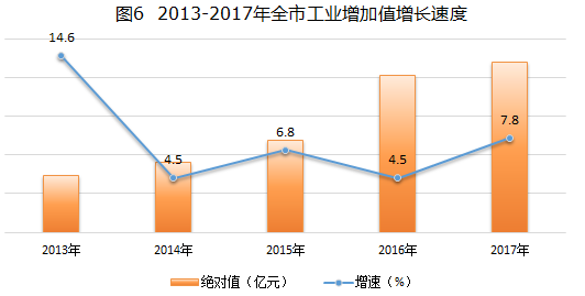 米博体育平台app