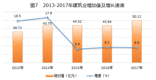 米博体育平台app