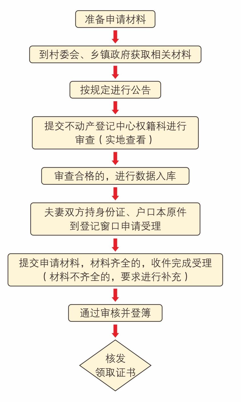 米博体育平台app
