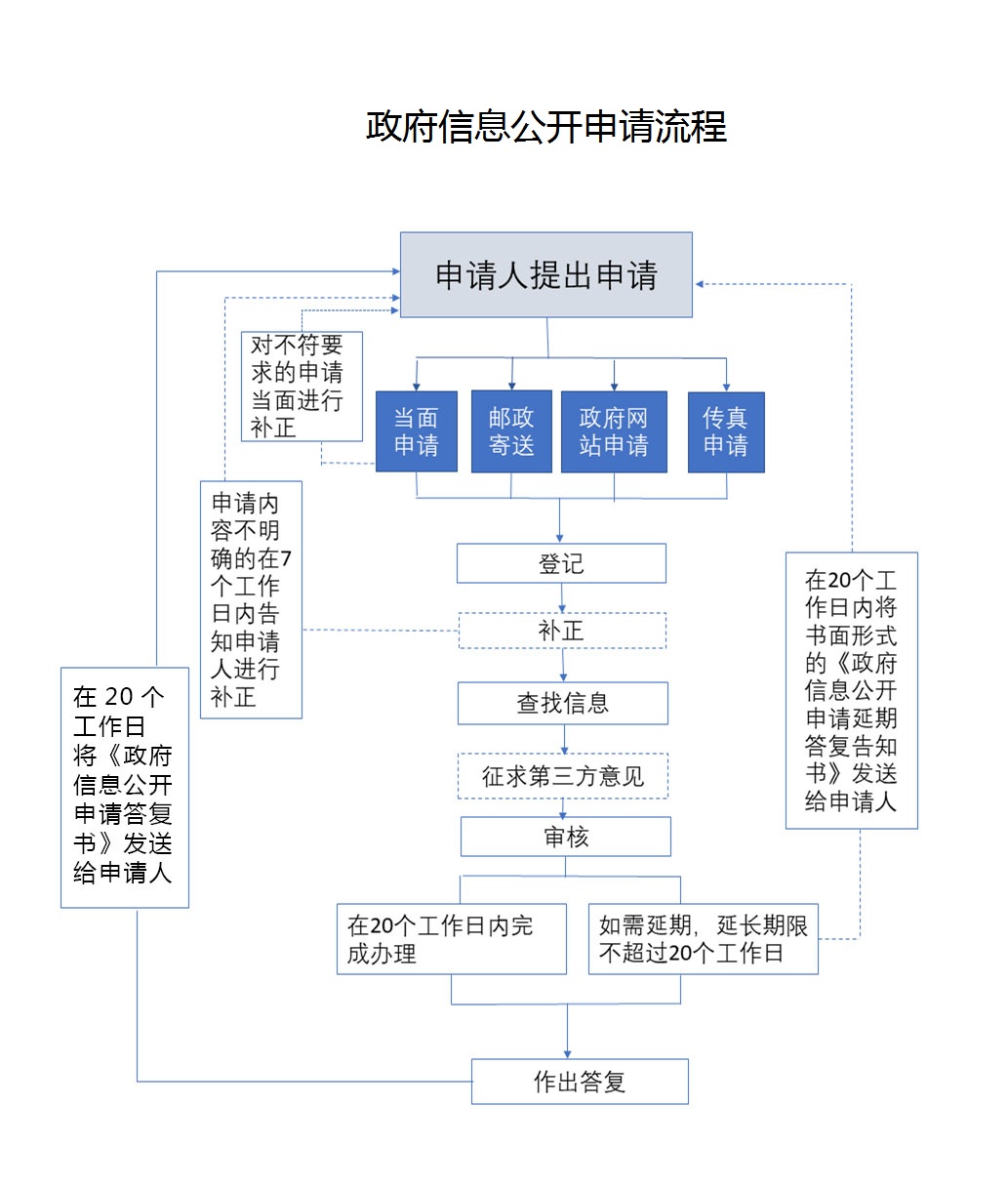 米博体育平台app
