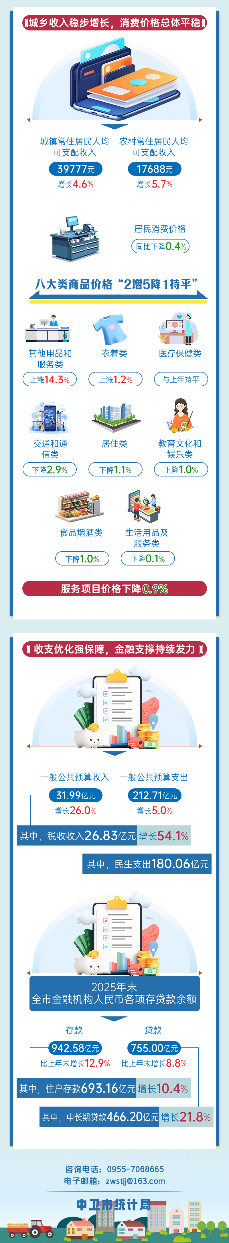 米博体育平台app